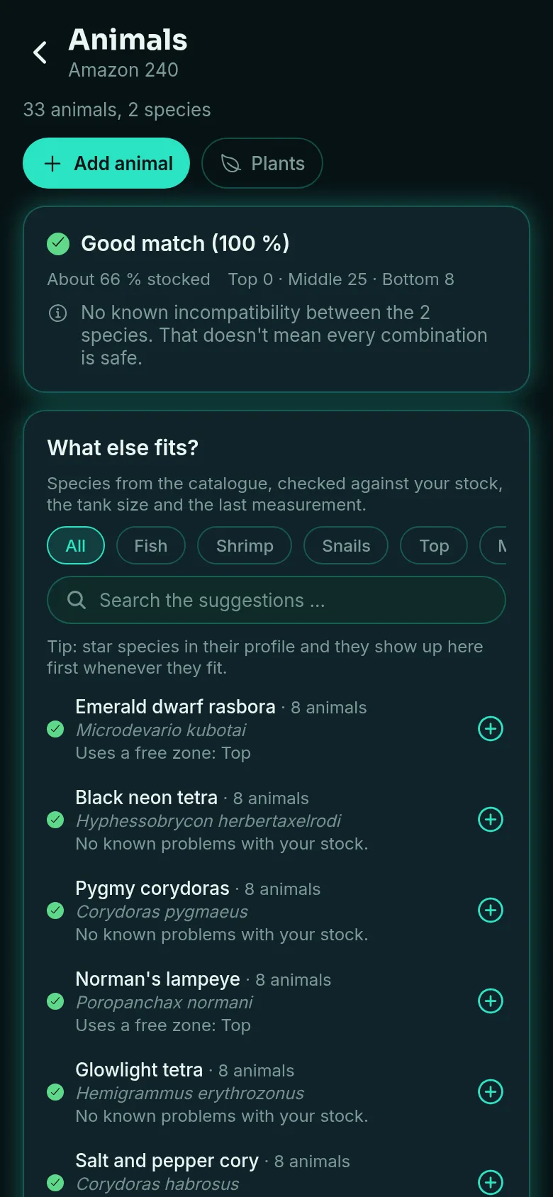 Animal list with compatibility check, stocking level and “What else fits?” suggestions